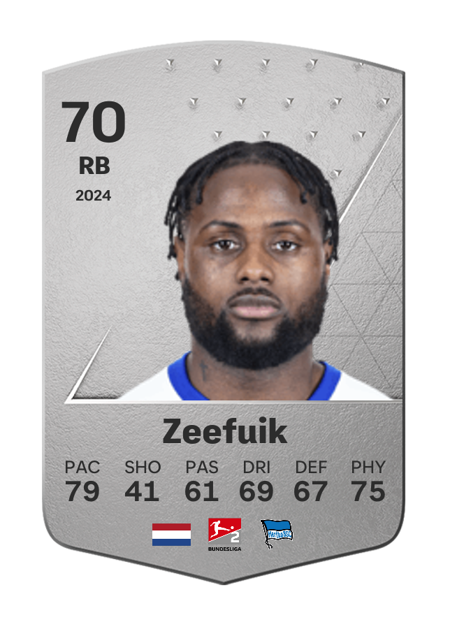 Player card image