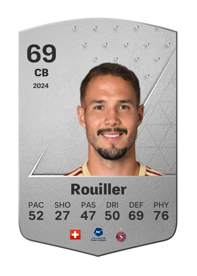 Player card image