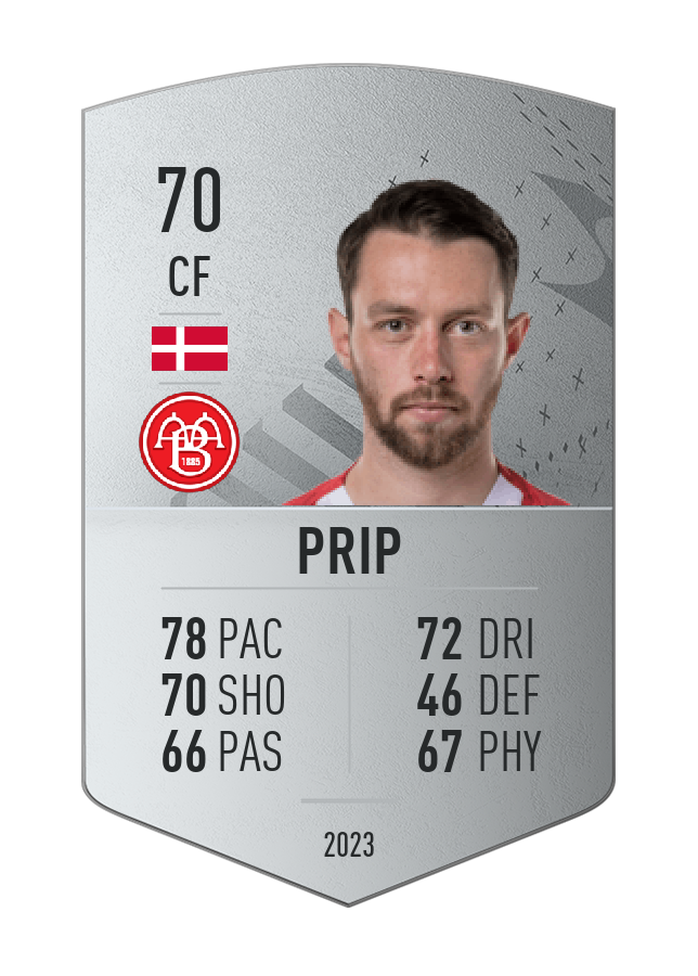 Player card image