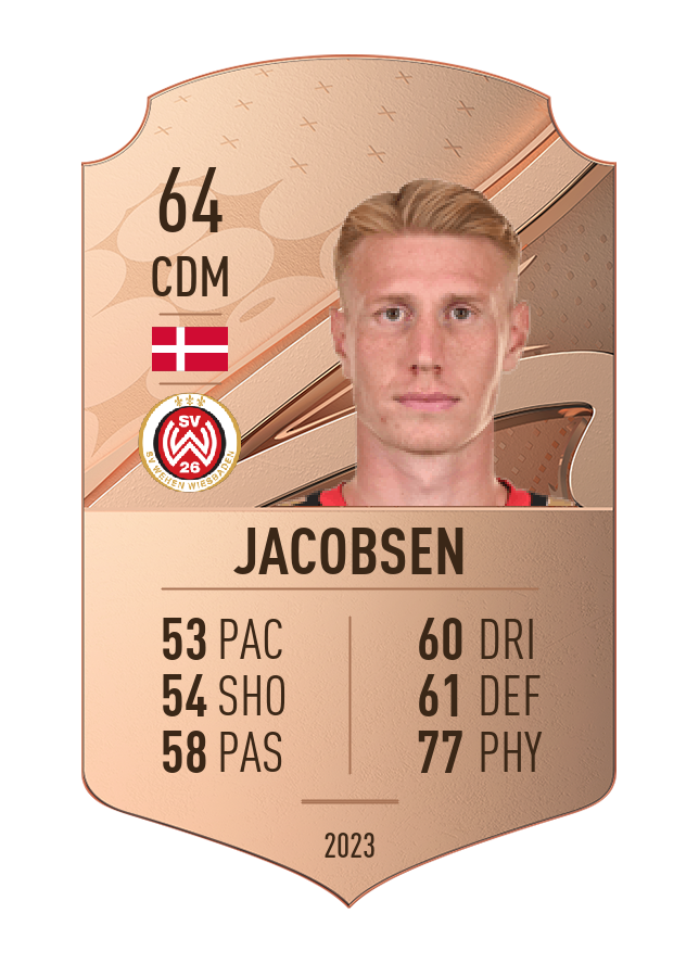 Player card image