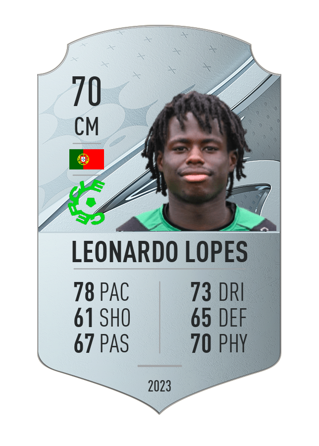 Player card image