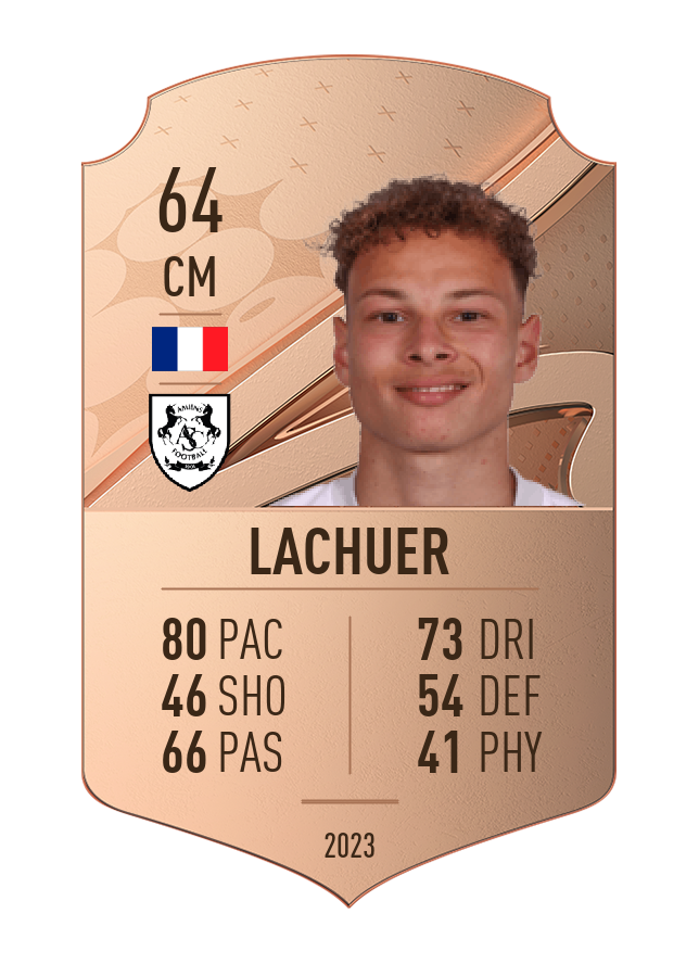 Player card image