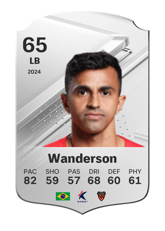 Player card image