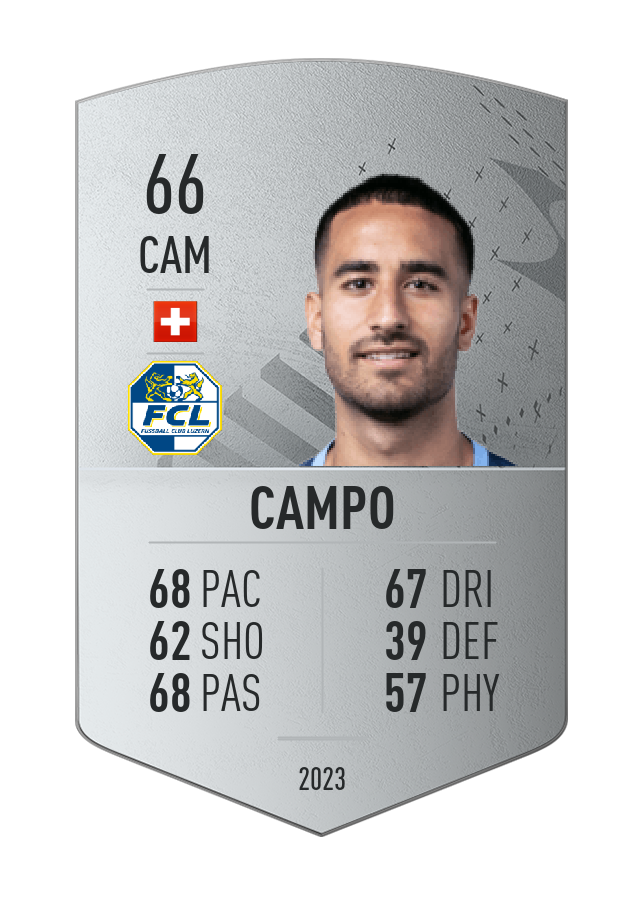 Player card image