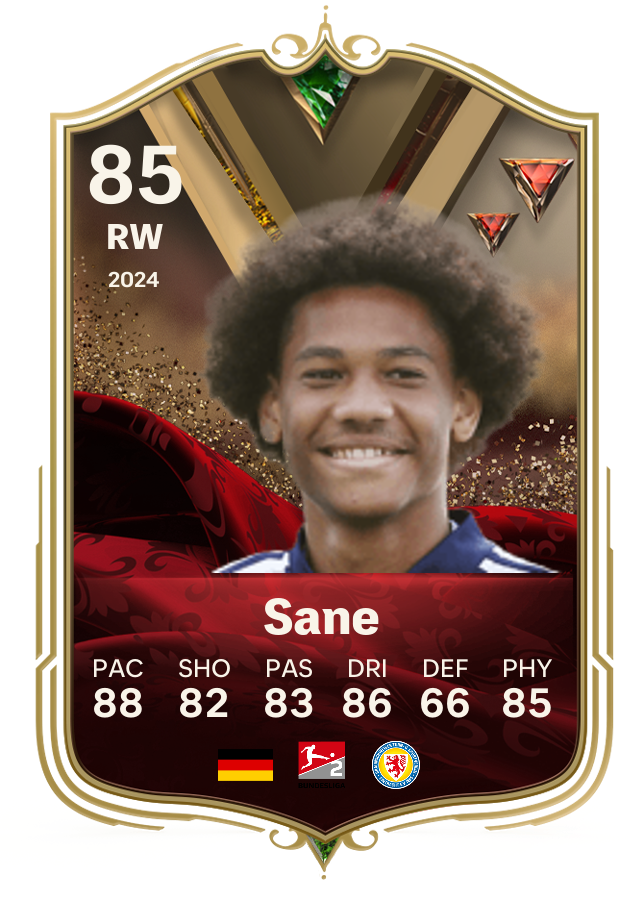 Player card image