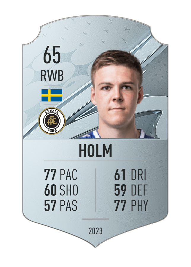 Player card image
