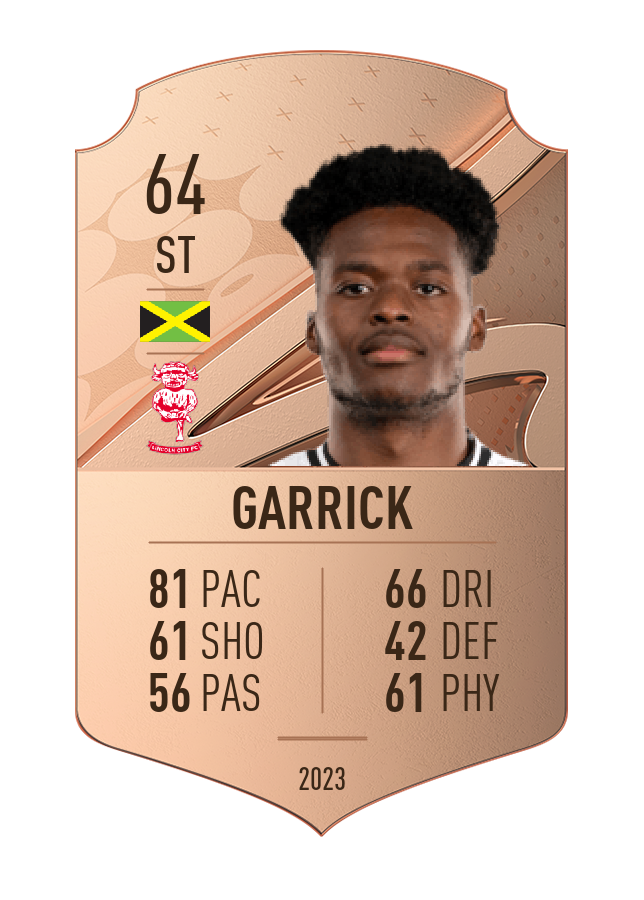 Player card image