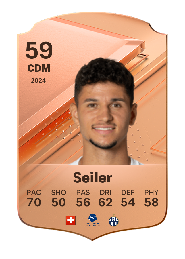 Player card image