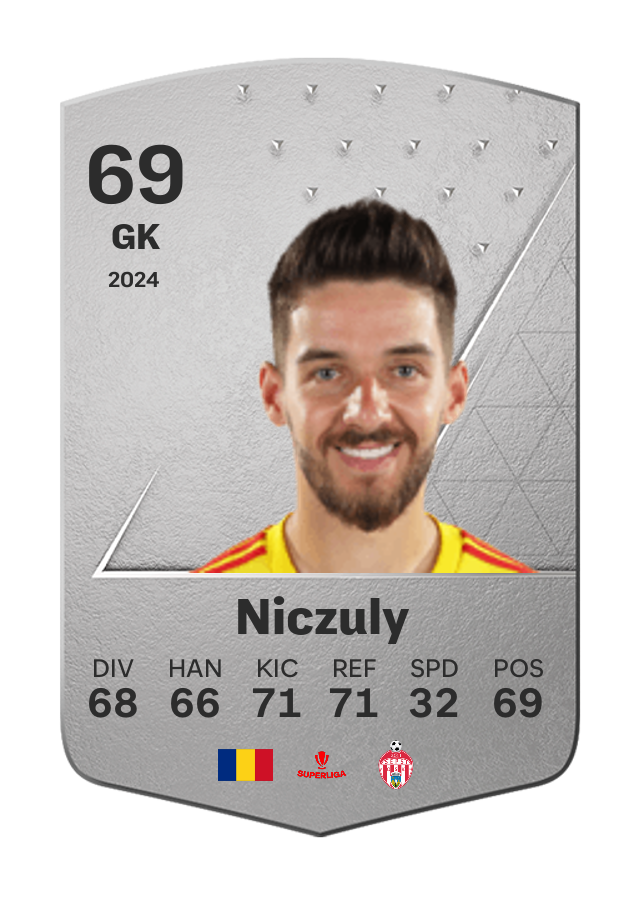 Player card image