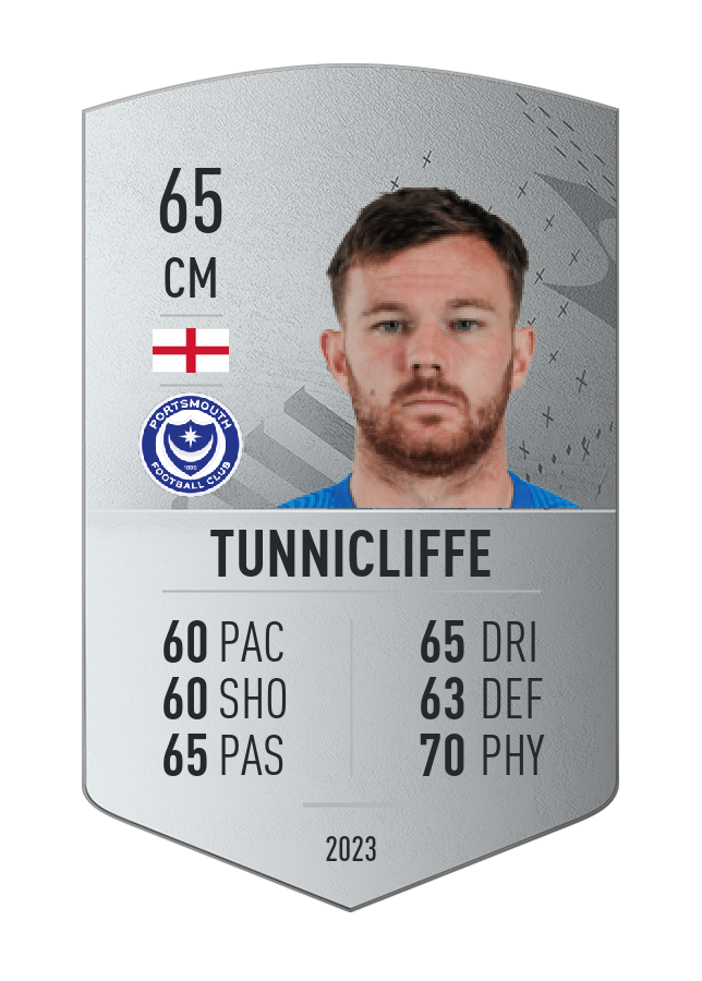 Player card image