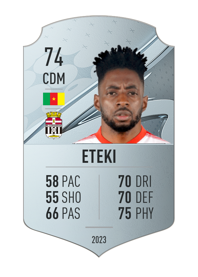 Player card image