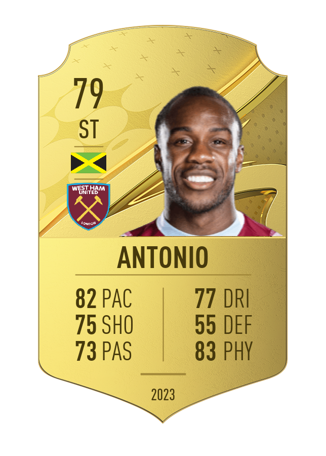 Player card image