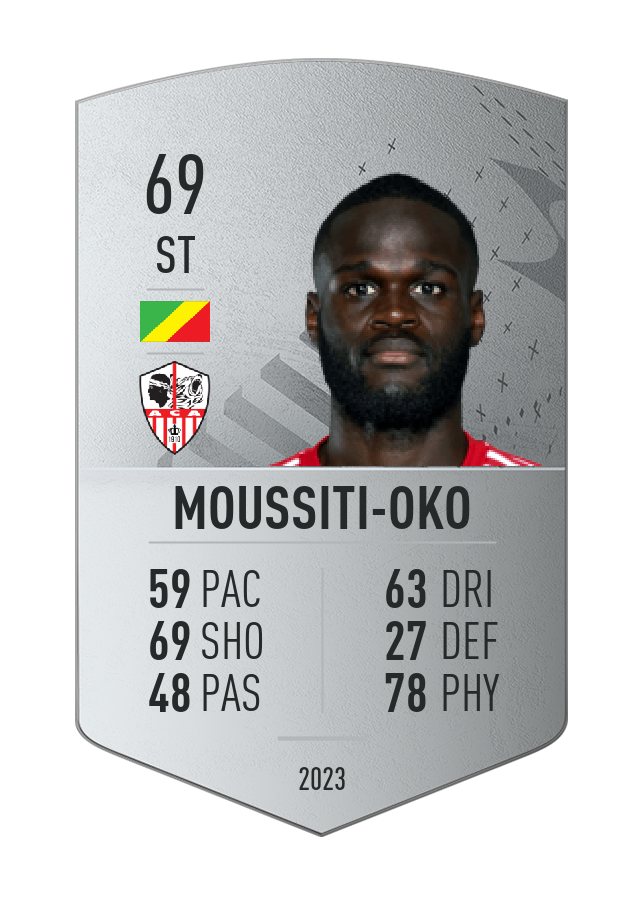 Player card image