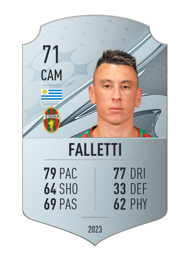 Player card image