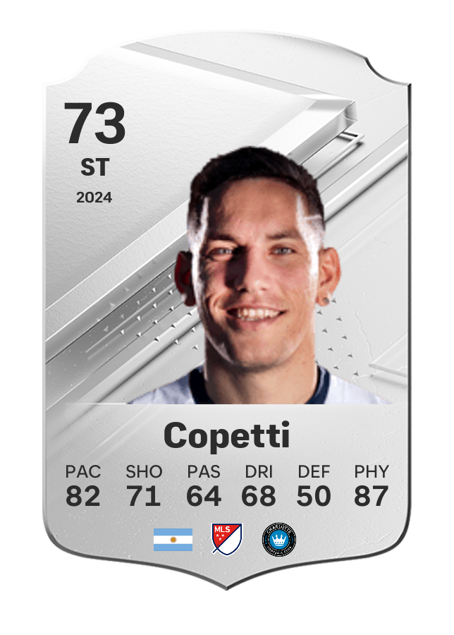 Player card image