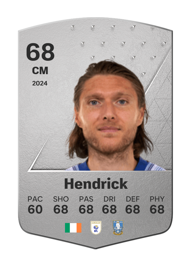 Player card image
