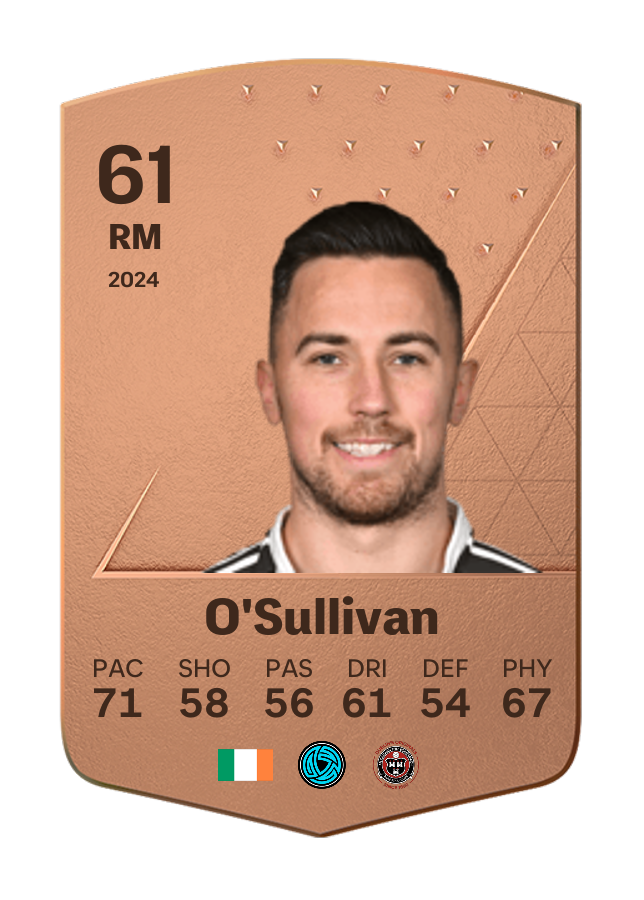 Player card image