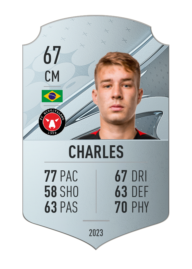Player card image