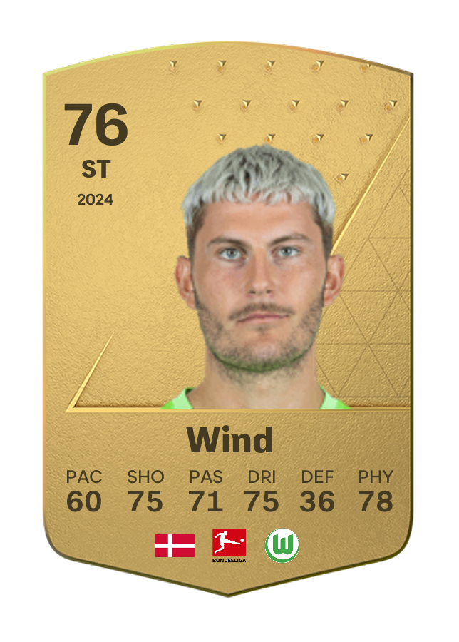 Player card image