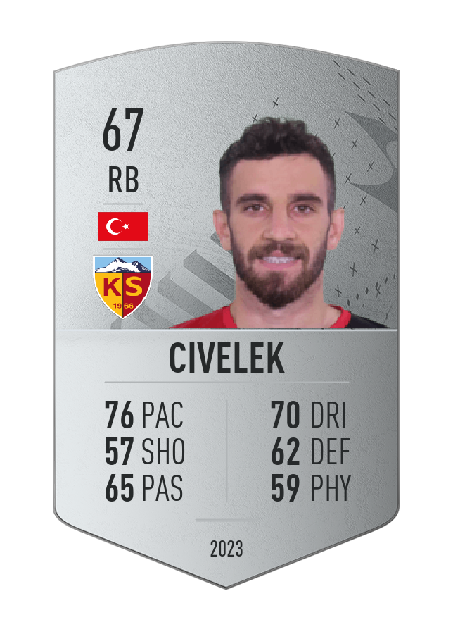 Player card image