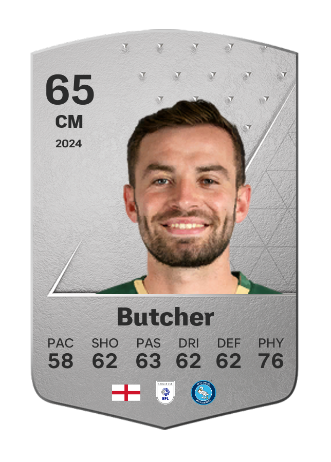 Player card image