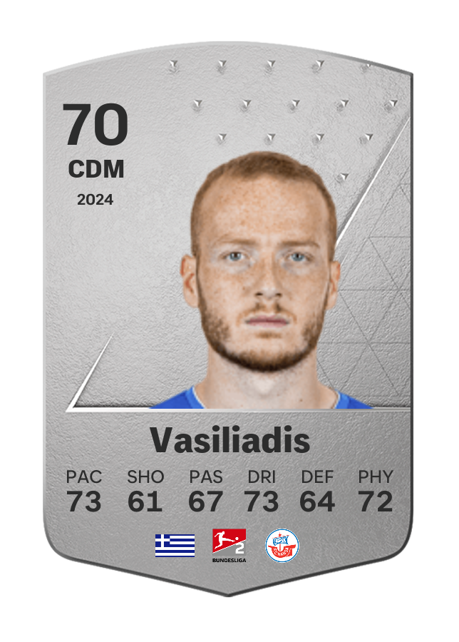 Player card image