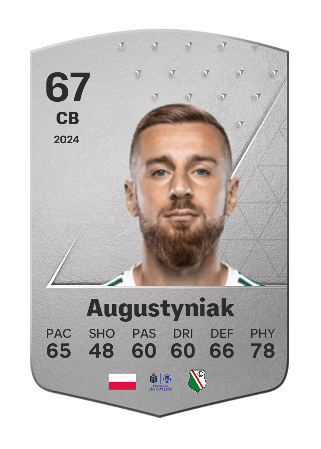 Player card image