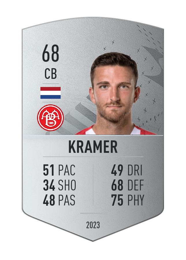 Player card image