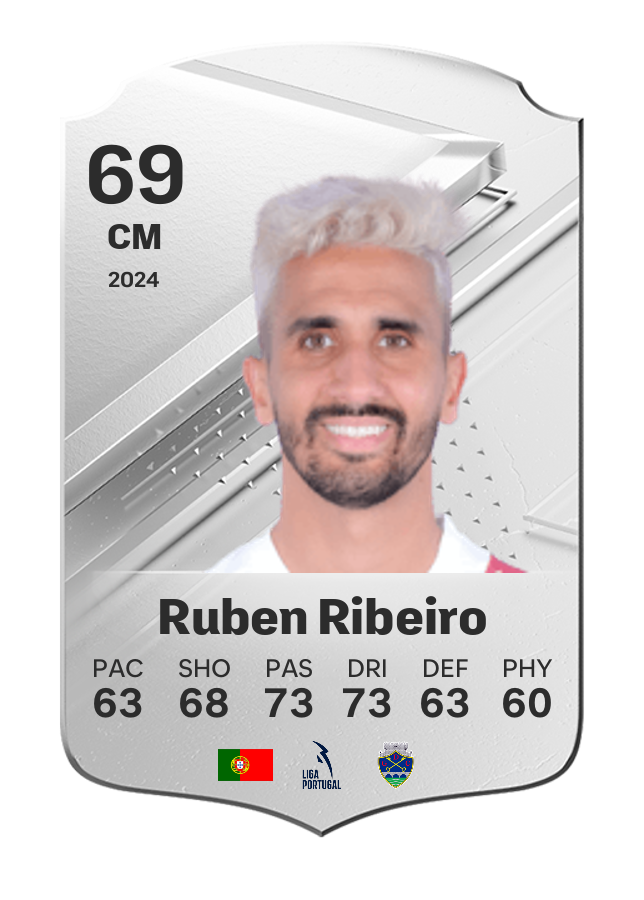 Player card image