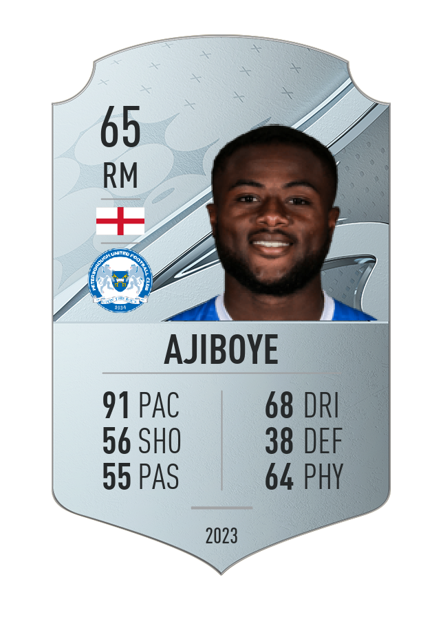 Player card image