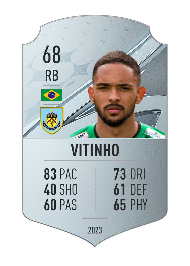 Player card image
