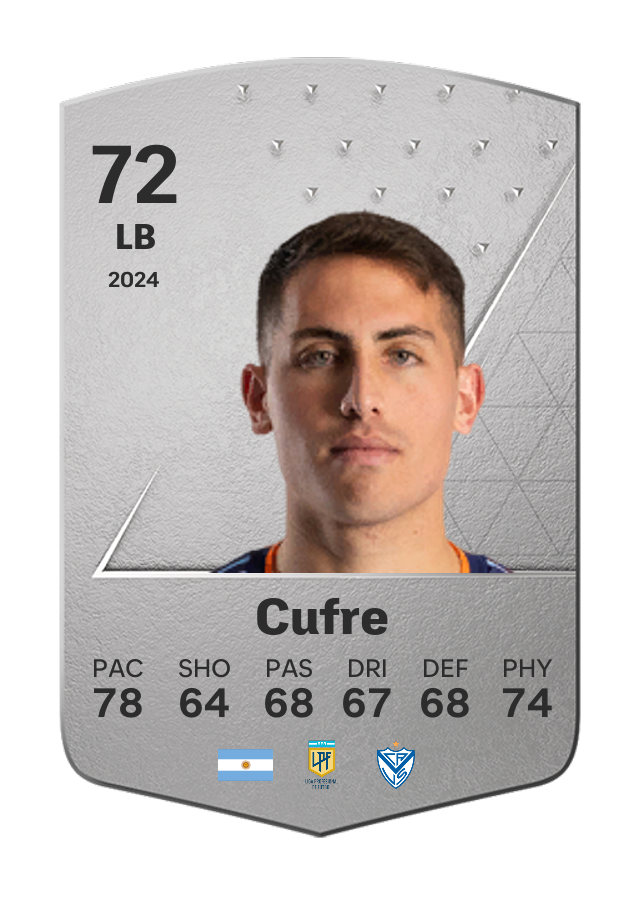 Player card image