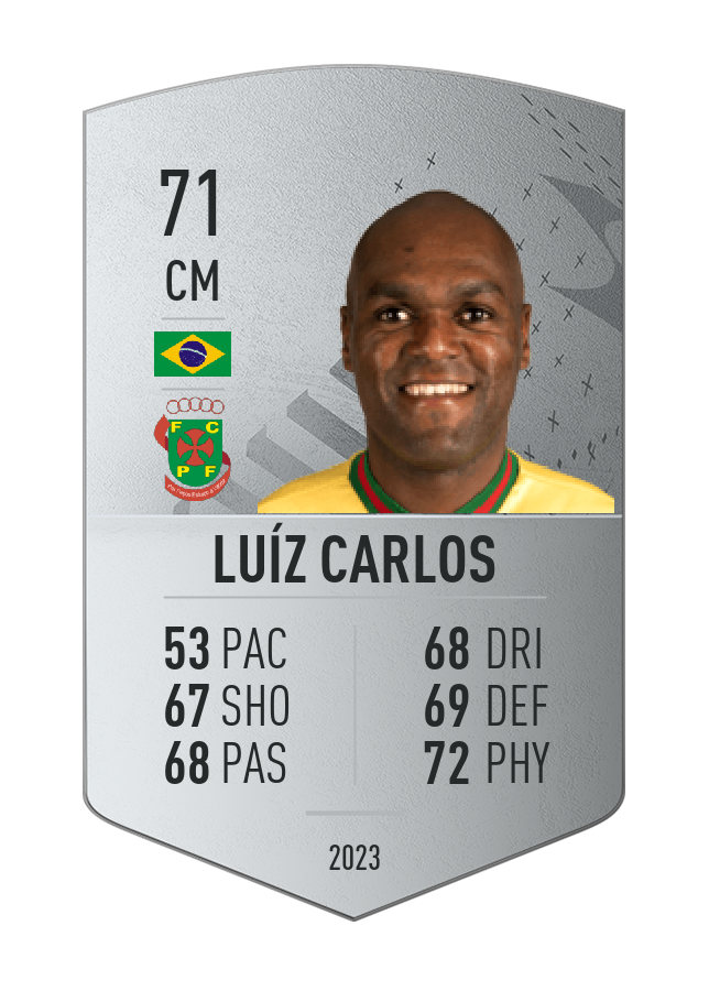 Player card image