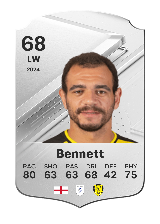 Player card image