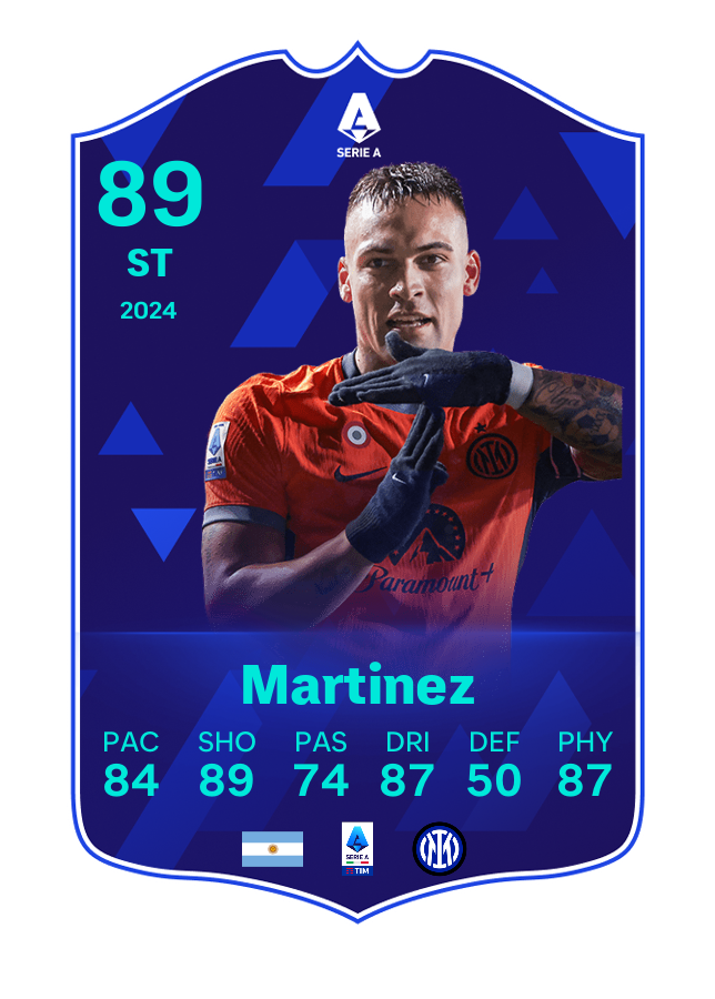 Player card image