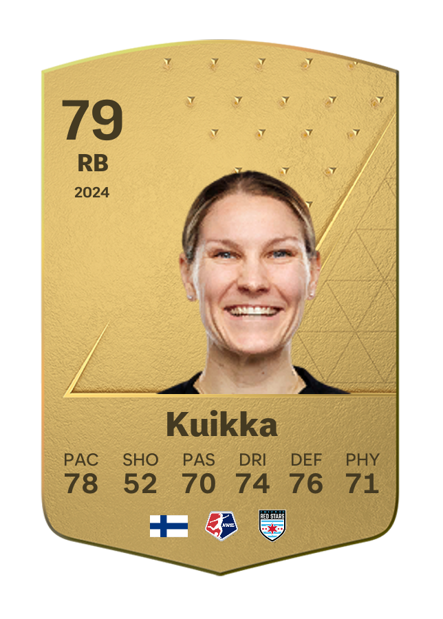 Player card image