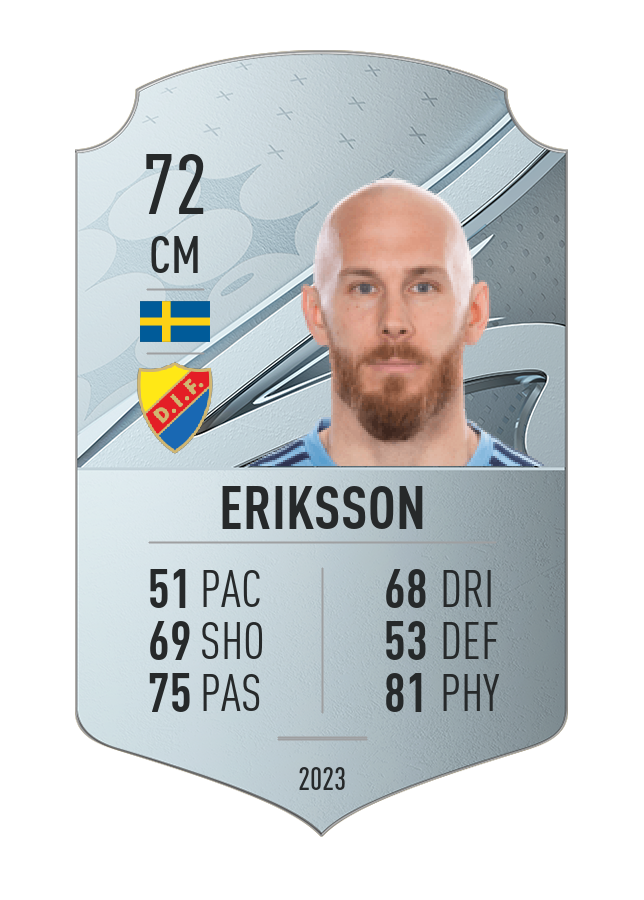 Player card image