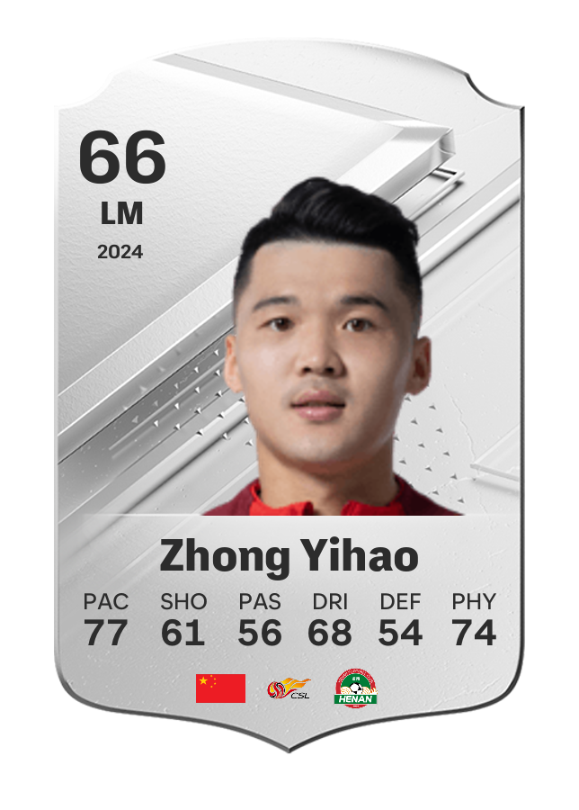Player card image