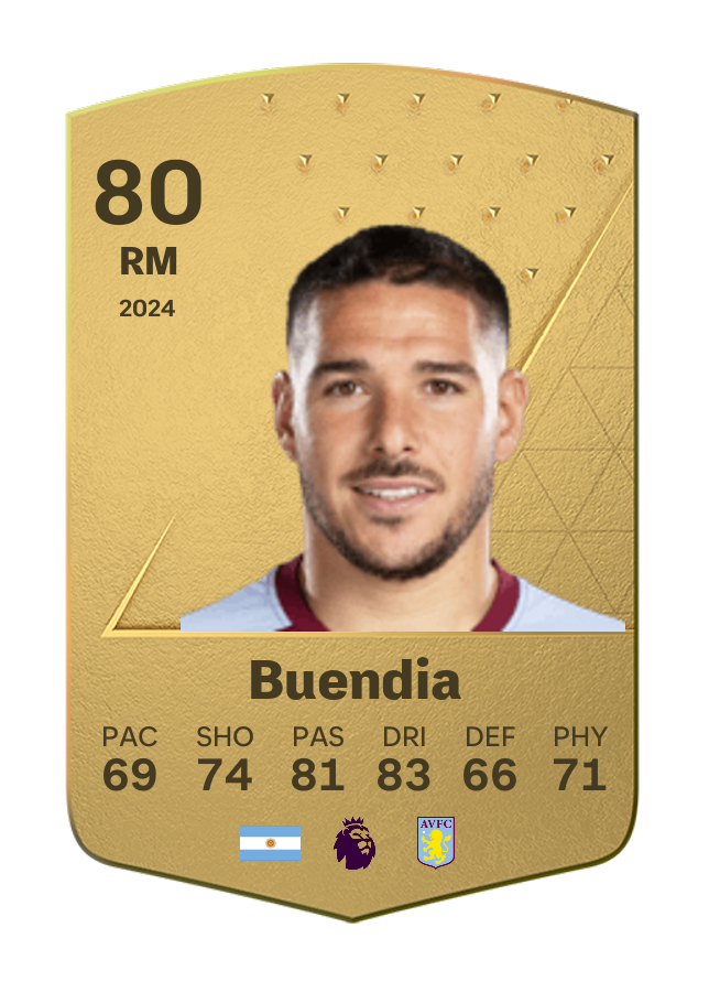 Player card image