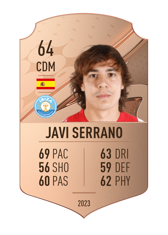 Player card image