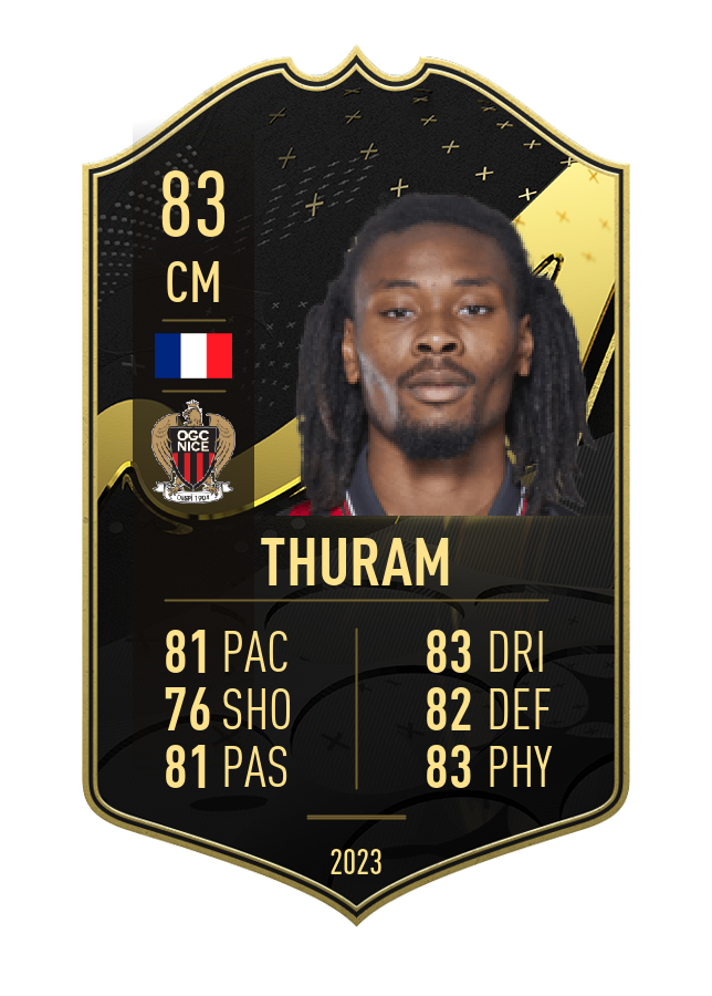 Player card image