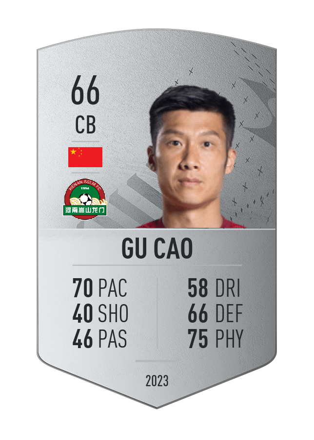 Player card image