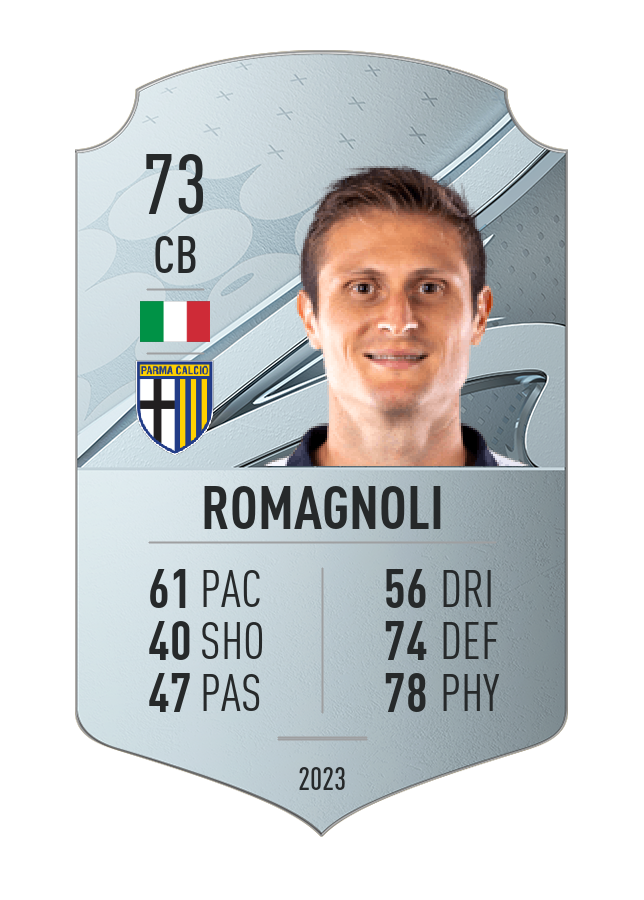 Player card image