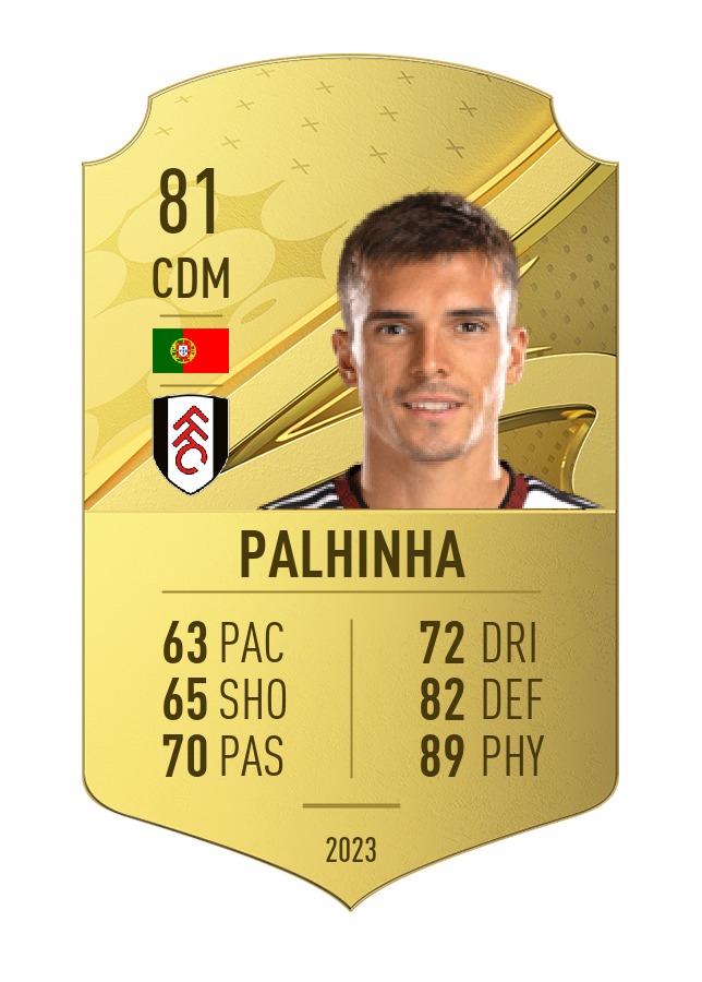 Player card image