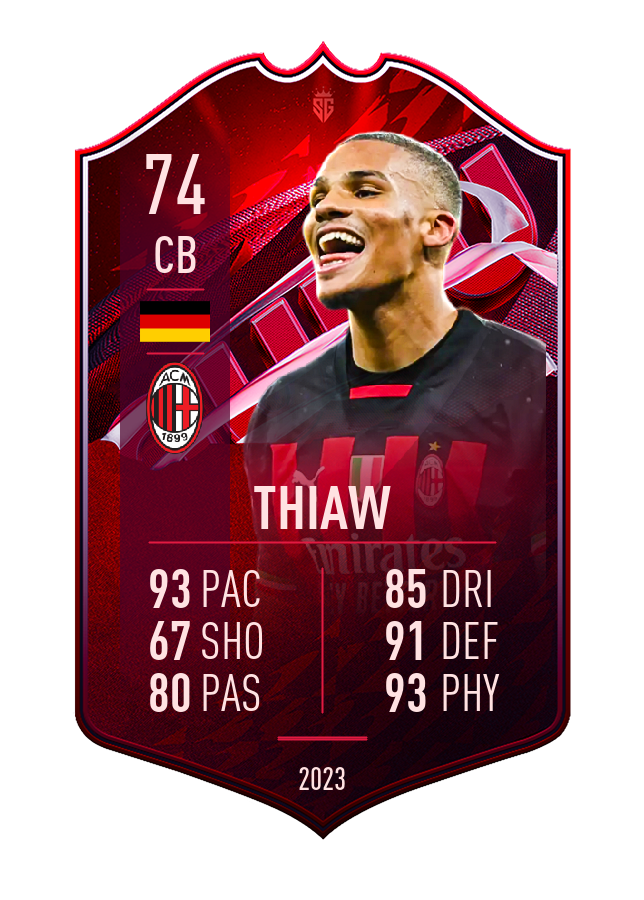 Player card image