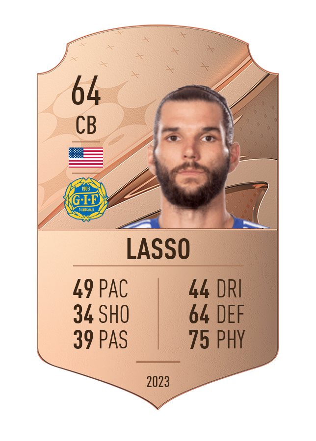 Player card image