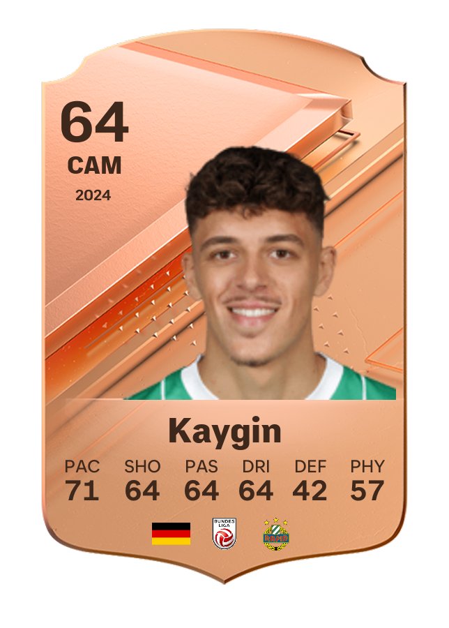 Player card image