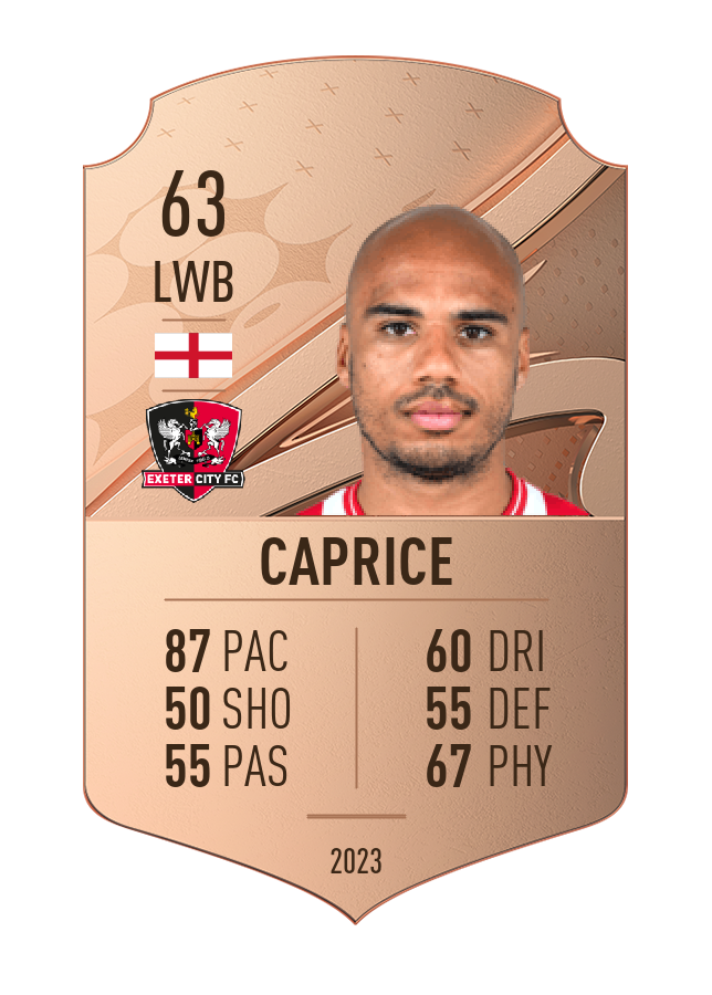 Player card image