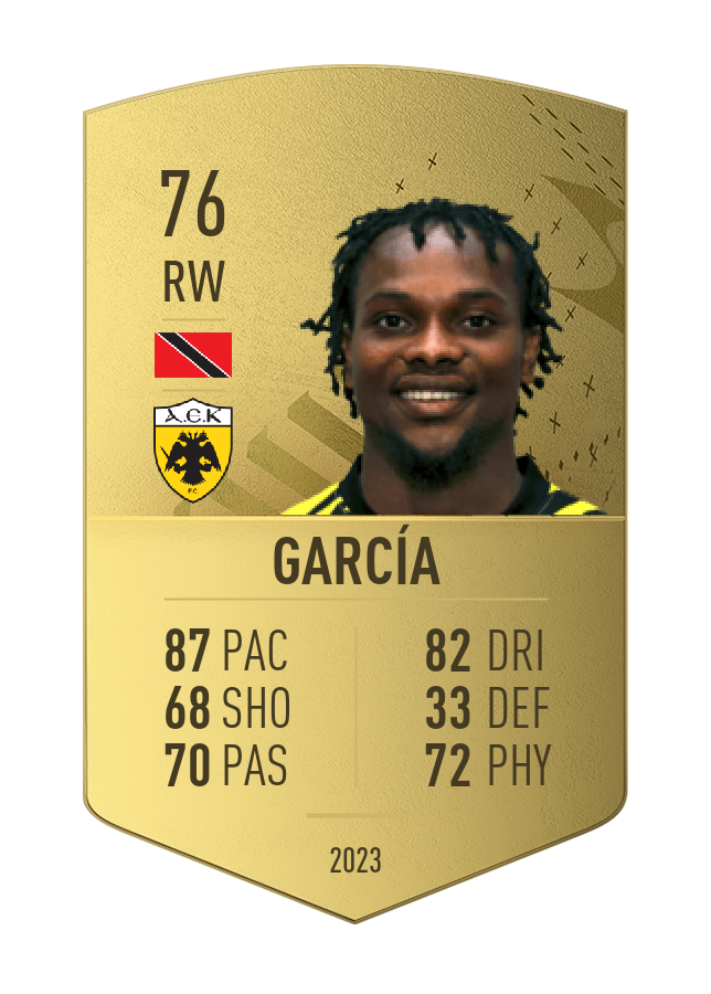 Player card image