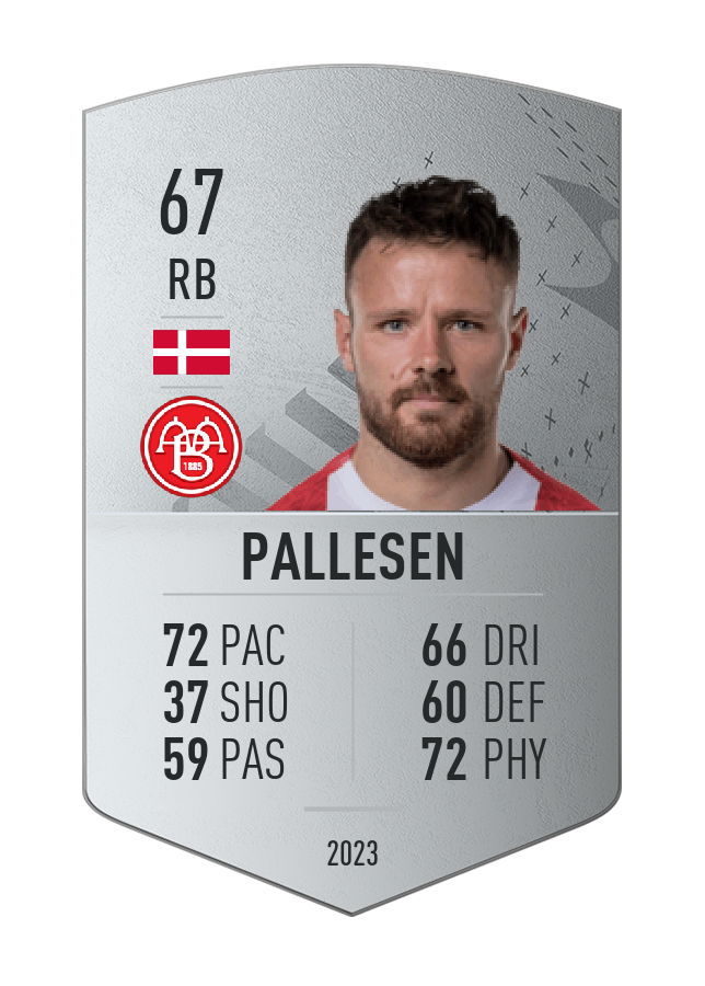 Player card image